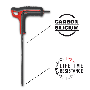 carbon-resistance
