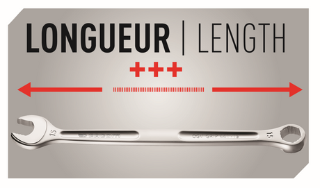 Pack OGV® Grip NANO - un jeu de clés mixtes 441 en étui 8 pièces + un coffret NANO 1/4" 38 pièces