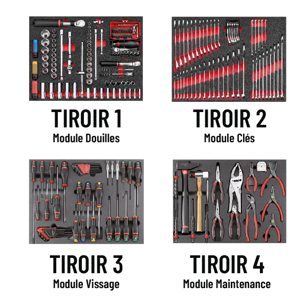 Servante JETM3 + Composition d'outils - Édition limitée Esteban Ocon