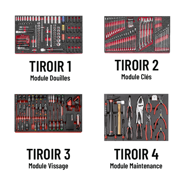 Servante JETM4 + Compositions d'outils - Édition limitée Esteban Ocon